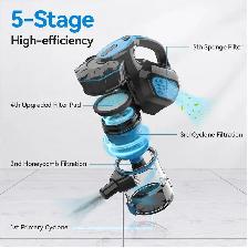 INSE Corded Vacuum Cleaner For Sale - Photo 5