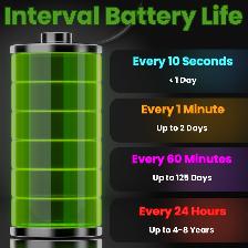 4G Hidden GPS Tracker for Cars – 1 Month Free, 10s Live Updates - Photo 6