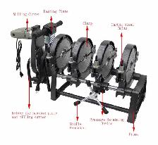 2.48-7.87' Four Rings Electric Tube Butt Fusion Welder145021 - Photo 4
