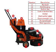 Double Tube Vacuum Dust Suction Fan Cement Ground Grinder 239912 - Photo 4