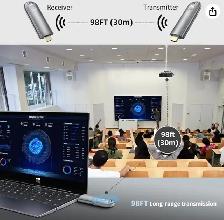 Wireless 4K HDMI Transmitter and Receiver(NEW) - Photo 2