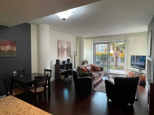 Attn Snowbirds Condo For Rent Victoria BC