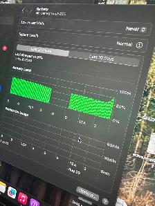 MacBook Pro 2019 - Photo 7