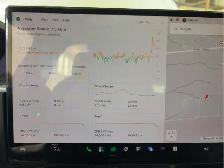 2023 Tesla Model X - Photo 10