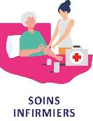 compagnie en soins infirmiers à Vendre 40 000$ - Photo 2