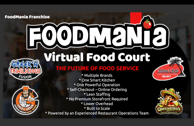 Own a FoodMania Multi-Brand Virtual Food Court Franchise