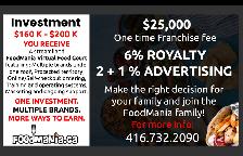 Own a FoodMania Multi-Brand Virtual Food Court Franchise - Photo 7