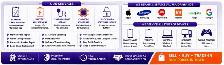 Professional iPhone & Samsung Phone Repair | Fast & Reliable - Photo 2