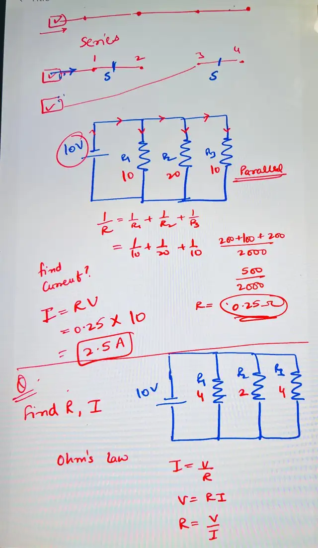 Physics Chemistry Biology Maths Grade 11 -12 Turoring