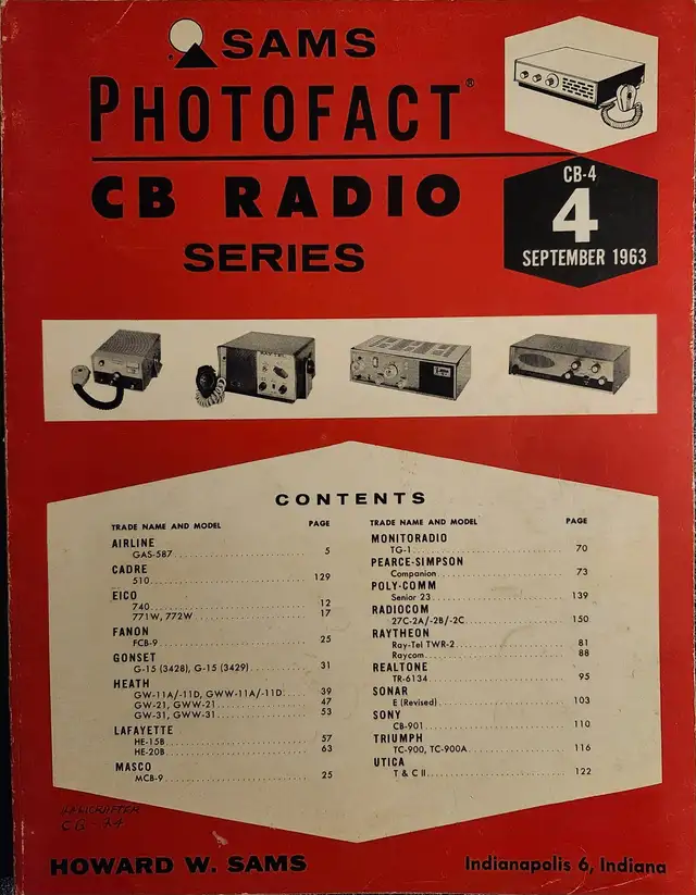 Vintage Manuel 1963-65