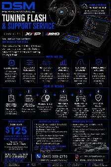BMW F & G series ecu/tcu tuning support