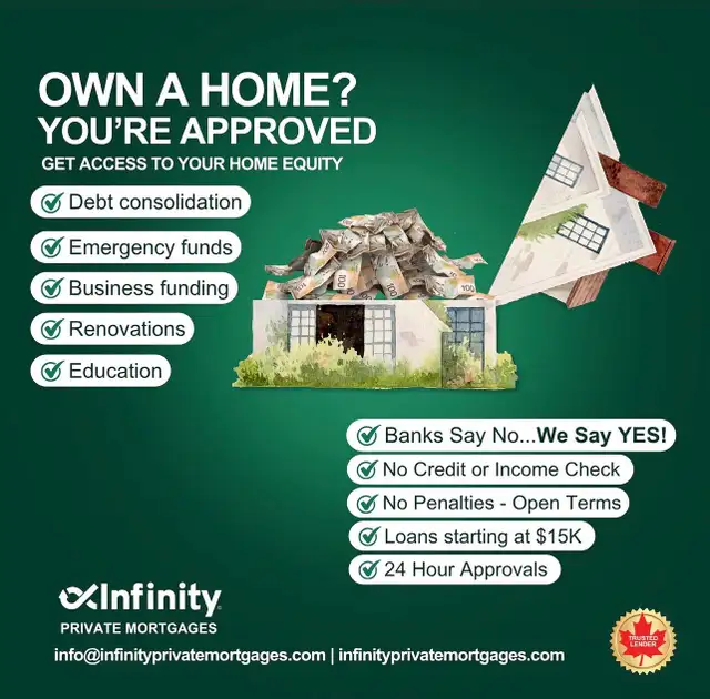 PRIVATE LENDER FOR EMERGENCY LOANS UP TO $30K. SAME DAY FUNDING!