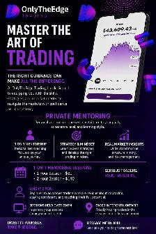 1-on-1 Trading Mentorship – Learn to Trade With Confidence