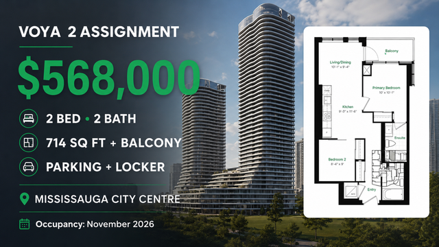 Voya 2 Assignment | 2 Bed 2 Bath   Parking | $568,000
