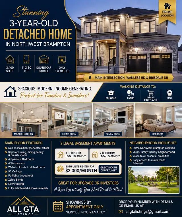 MODERN DOUBLE CAR DETACHED HOME FOR SALE