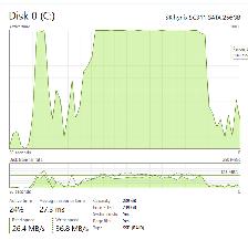 Dell Inspiron 5680 - Photo 8