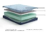 New Peak 2.0 10 Memory Foam Queen Mattress - Photo 2