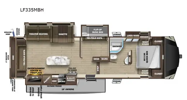 2020 Highland Ridge RV Open Range Light LF335MBH