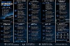BMW F & G Series (Coding, Programming, Diagnostics)