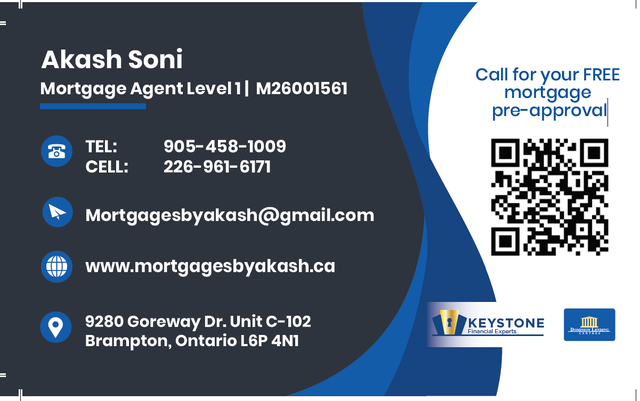Mortgage Pre-Approval  for SelfEmployed & Credit Challenges