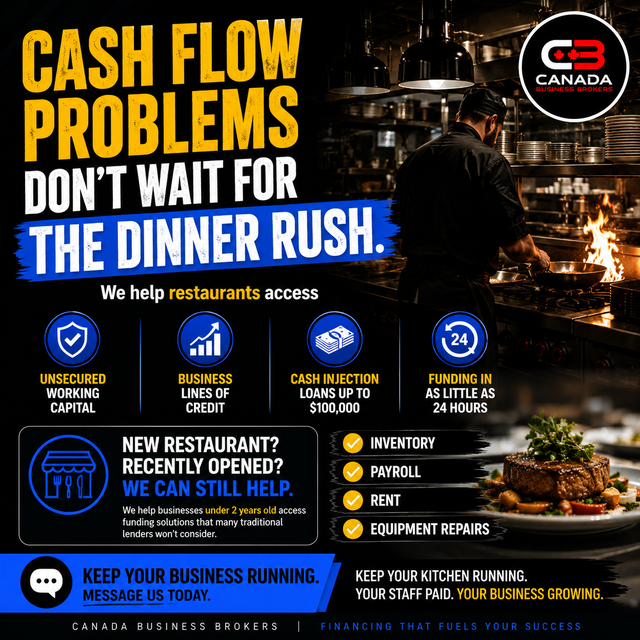 Restaurant Business Loans & Lines of Credit — We Say YES Today