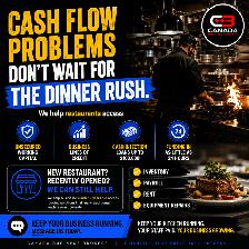 Restaurant Business Loans & Lines of Credit — We Say YES Today