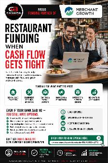 Restaurant Owners: Get $10,000–$150,000 to Grow or Catch up