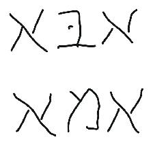 Beginner Hebrew Class