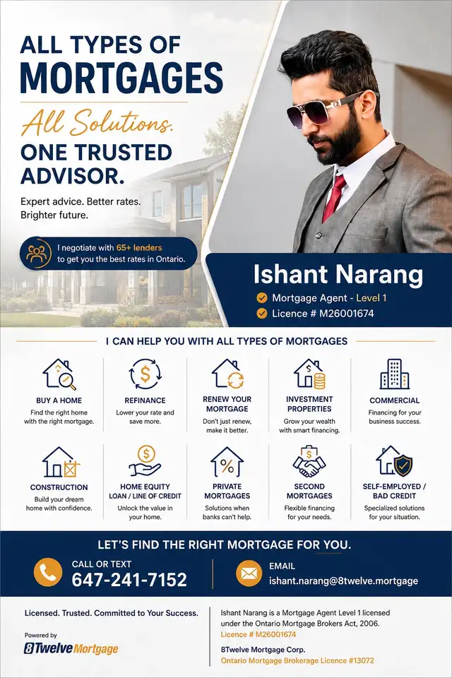 Mortgage Services | Residential | Commercial | Refinance