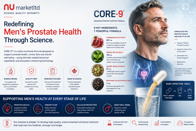 CORE-9™ Investor Loan & Royalty Opportunity