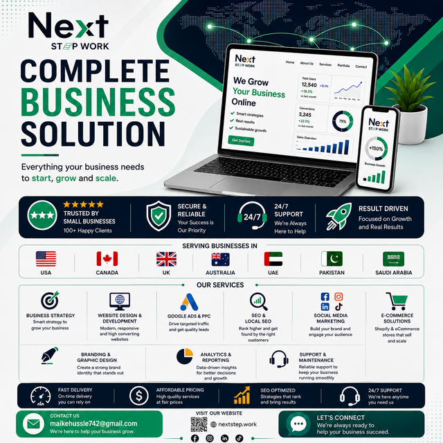 Complete Business Solution | Website, SEO, Google Ads & Social M