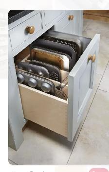 Cabinets on SALE - Photo 3