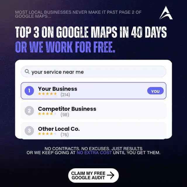 You need to rank higher on Google!