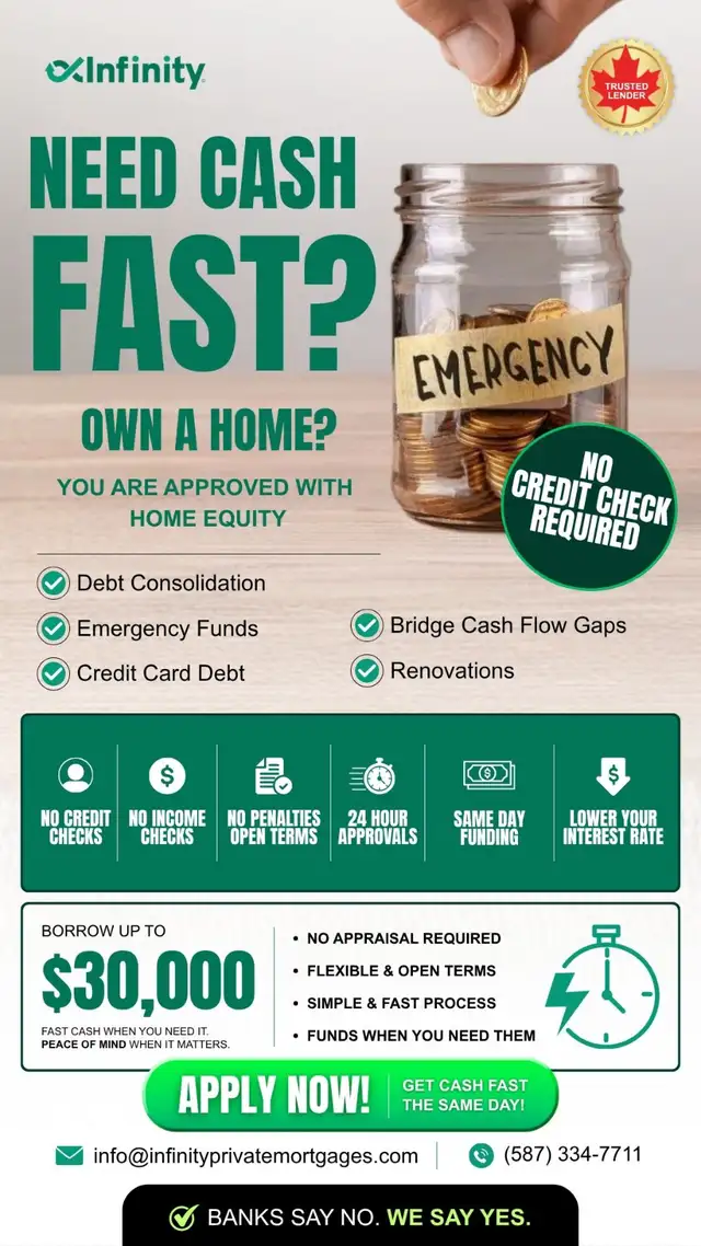 PRIVATE LENDER FOR EMERGENCY LOANS UP TO $30K. SAME DAY FUNDING!