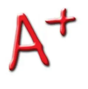 Math Tutoring – Grades 1–12 | Markham