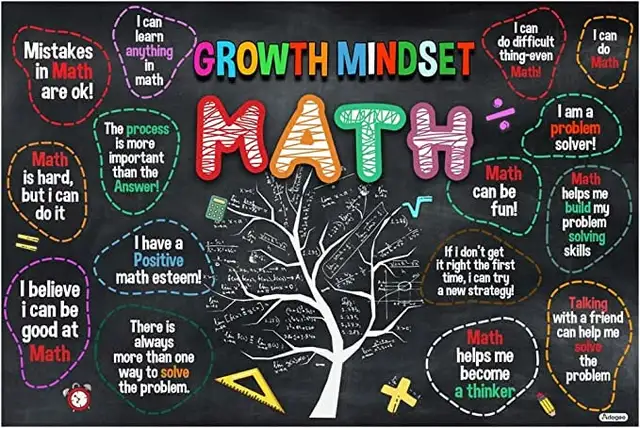 Elementary Math Tutoring - Maximize your learning