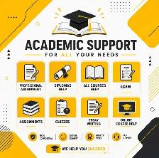 Affordable Essay & Assignment Help | APA, Editing & Proofread