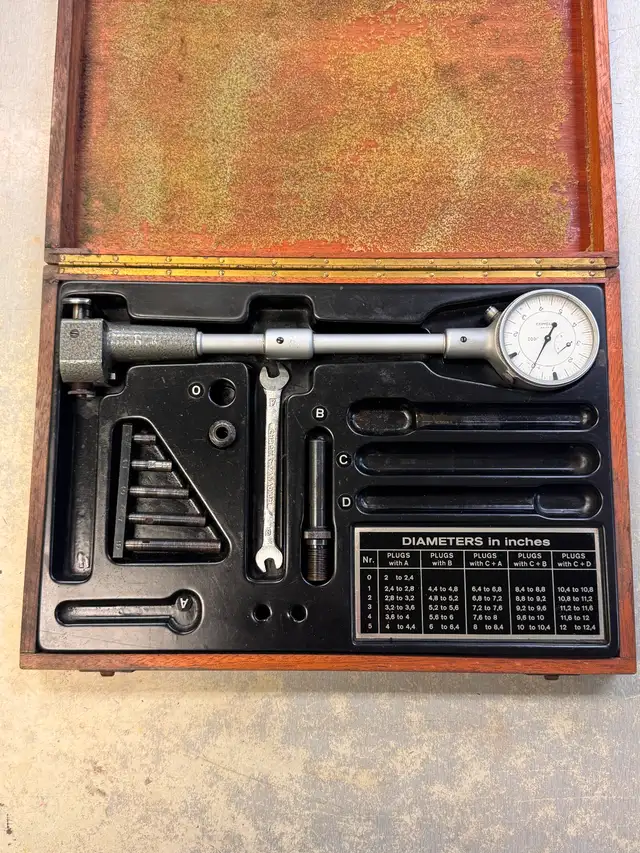 Compaq Geneve Dial Tester