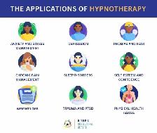 hypnotherapy