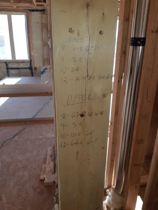 drywall boardman