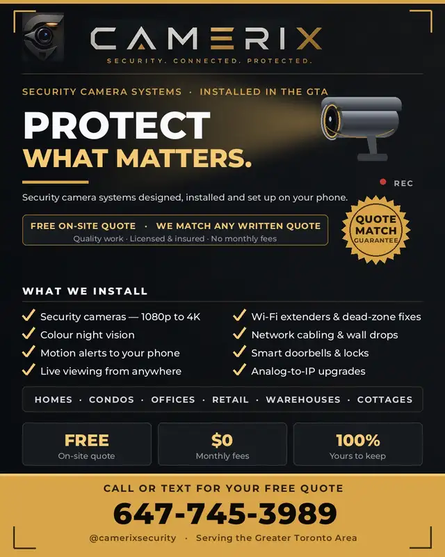 Commercial Security Cameras - CCTV for Business