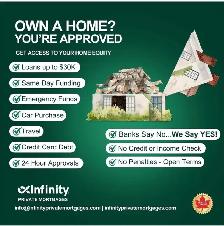 EQUITY LOANS WITH NO CREDIT OR INCOME CHECKS, SAME DAY FUNDING!
