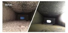 Air Duct  & Furnace Cleaning $129 Limited time offer