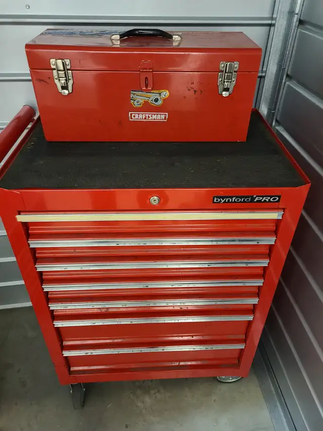 H.D. Tools for SALE in Calgary A.B.