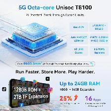 Blackview Shark6 ,Android 5G Phone Unlocked/Fingerprint/Face ID - Photo 3