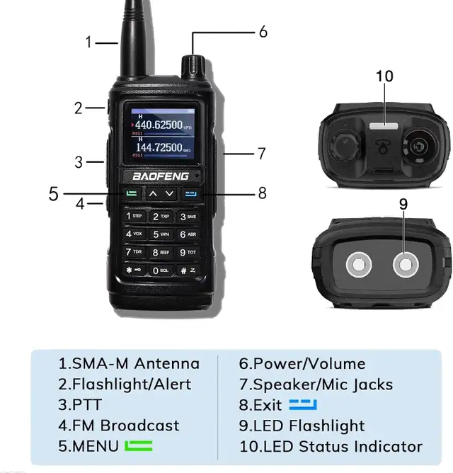 Baofeng UV17 MAX V2 /Tri Band /144/440/220 Mhz /Color screen