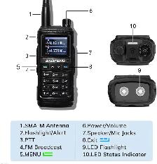 Baofeng UV17 MAX V2 /Tri Band /144/440/220 Mhz /Color screen
