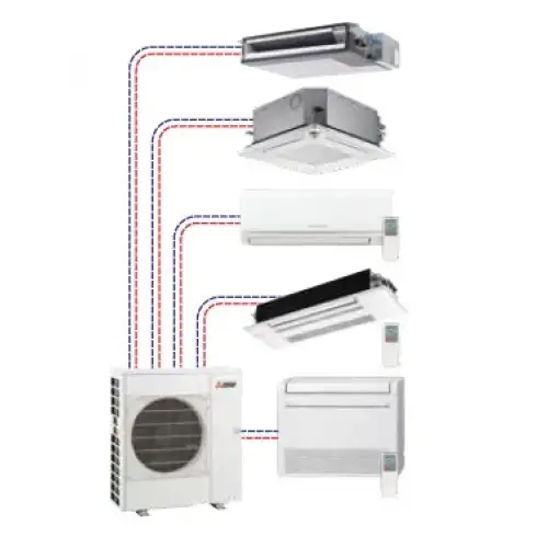 TOP BRAND HVAC ON SALE: FURNACES MINI SPLITS HEAT PUMPS &MORE