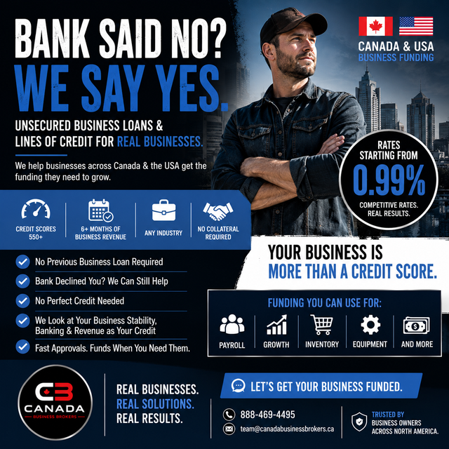 UNSECURED BUSINESS LOANS & LINES OF CREDIT — ANY CREDIT