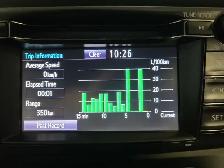2018 Toyota RAV4 Limited 4dr All-wheel Drive Automatic - Photo 21